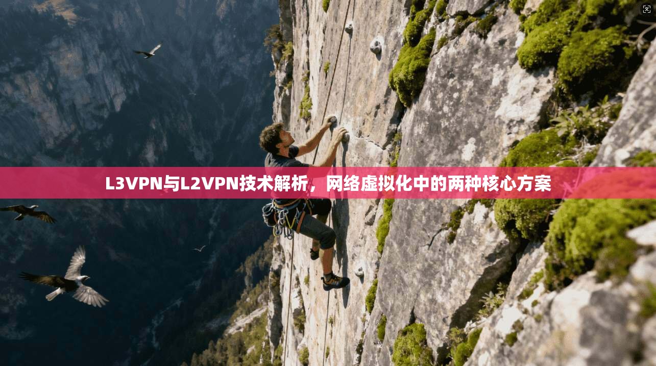 L3VPN与L2VPN技术解析，网络虚拟化中的两种核心方案