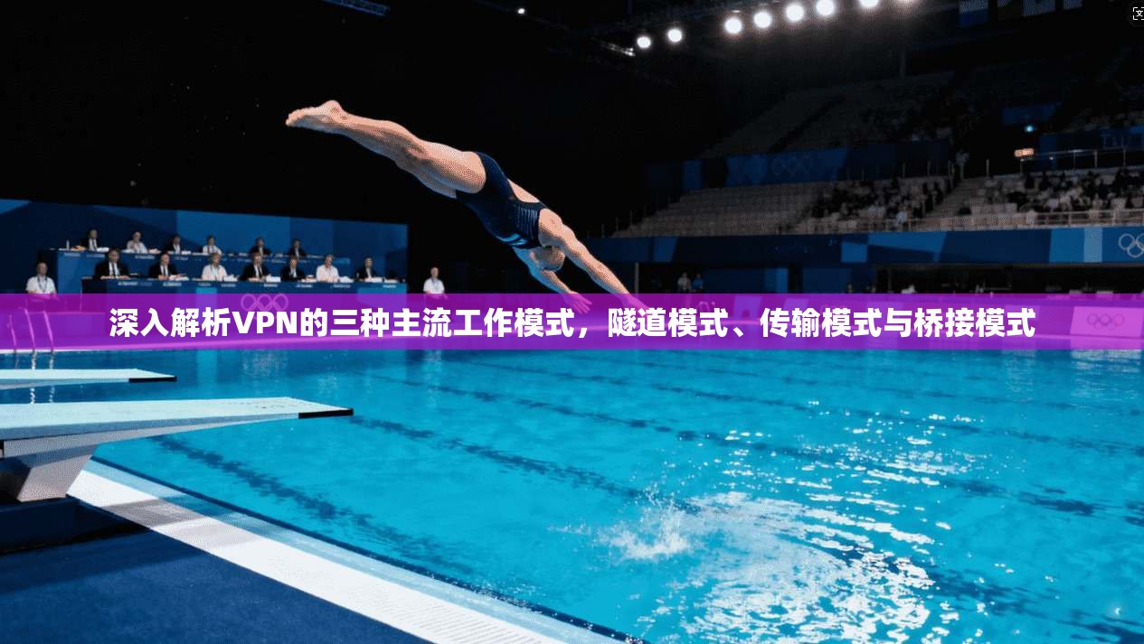 深入解析VPN的三种主流工作模式，隧道模式、传输模式与桥接模式
